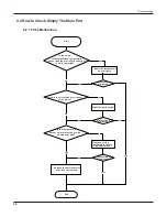 Предварительный просмотр 43 страницы Gree GWH(07)UA-K3DNA1A/I Service Manual