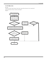 Предварительный просмотр 47 страницы Gree GWH(07)UA-K3DNA1A/I Service Manual