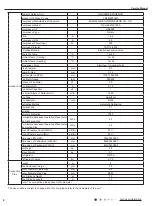 Предварительный просмотр 9 страницы Gree GWH(12)MB-K3DNA2I Service Manual