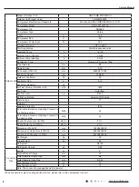 Предварительный просмотр 11 страницы Gree GWH(12)MB-K3DNA2I Service Manual