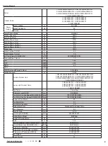 Предварительный просмотр 12 страницы Gree GWH(12)MB-K3DNA2I Service Manual