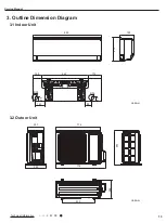 Предварительный просмотр 16 страницы Gree GWH(12)MB-K3DNA2I Service Manual