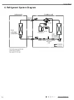 Предварительный просмотр 17 страницы Gree GWH(12)MB-K3DNA2I Service Manual