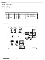 Предварительный просмотр 18 страницы Gree GWH(12)MB-K3DNA2I Service Manual