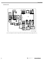 Предварительный просмотр 19 страницы Gree GWH(12)MB-K3DNA2I Service Manual