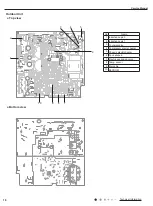 Предварительный просмотр 21 страницы Gree GWH(12)MB-K3DNA2I Service Manual