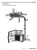 Предварительный просмотр 35 страницы Gree GWH(12)MB-K3DNA2I Service Manual