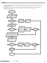 Предварительный просмотр 52 страницы Gree GWH(12)MB-K3DNA2I Service Manual