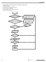 Предварительный просмотр 55 страницы Gree GWH(12)MB-K3DNA2I Service Manual