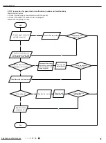 Предварительный просмотр 58 страницы Gree GWH(12)MB-K3DNA2I Service Manual