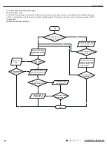 Предварительный просмотр 59 страницы Gree GWH(12)MB-K3DNA2I Service Manual