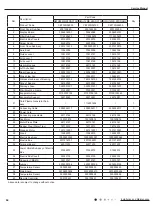 Предварительный просмотр 67 страницы Gree GWH(12)MB-K3DNA2I Service Manual