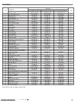 Предварительный просмотр 68 страницы Gree GWH(12)MB-K3DNA2I Service Manual