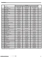 Предварительный просмотр 70 страницы Gree GWH(12)MB-K3DNA2I Service Manual