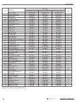 Предварительный просмотр 71 страницы Gree GWH(12)MB-K3DNA2I Service Manual