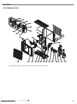 Предварительный просмотр 76 страницы Gree GWH(12)MB-K3DNA2I Service Manual