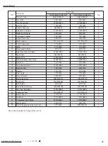 Предварительный просмотр 78 страницы Gree GWH(12)MB-K3DNA2I Service Manual