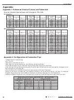 Предварительный просмотр 89 страницы Gree GWH(12)MB-K3DNA2I Service Manual