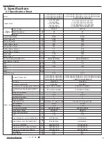 Предварительный просмотр 6 страницы Gree GWH07AAA-K3NNA1A Service Manual