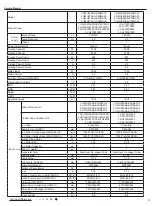 Предварительный просмотр 8 страницы Gree GWH07AAA-K3NNA1A Service Manual