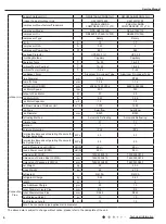 Предварительный просмотр 9 страницы Gree GWH07AAA-K3NNA1A Service Manual