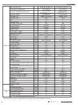 Предварительный просмотр 11 страницы Gree GWH07AAA-K3NNA1A Service Manual