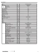 Предварительный просмотр 12 страницы Gree GWH07AAA-K3NNA1A Service Manual