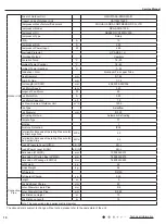 Предварительный просмотр 13 страницы Gree GWH07AAA-K3NNA1A Service Manual