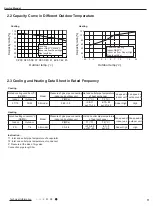 Предварительный просмотр 14 страницы Gree GWH07AAA-K3NNA1A Service Manual