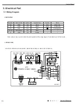 Предварительный просмотр 21 страницы Gree GWH07AFA-K3NNA1A Service Manual