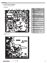 Предварительный просмотр 26 страницы Gree GWH07AFA-K3NNA1A Service Manual