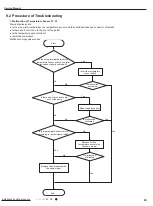 Предварительный просмотр 48 страницы Gree GWH07AFA-K3NNA1A Service Manual