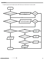 Предварительный просмотр 52 страницы Gree GWH07AFA-K3NNA1A Service Manual