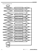 Предварительный просмотр 55 страницы Gree GWH07AFA-K3NNA1A Service Manual