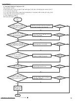 Предварительный просмотр 56 страницы Gree GWH07AFA-K3NNA1A Service Manual