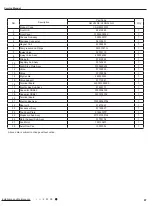 Предварительный просмотр 70 страницы Gree GWH07AFA-K3NNA1A Service Manual