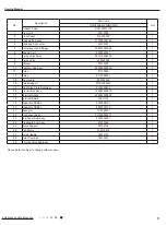 Предварительный просмотр 74 страницы Gree GWH07AFA-K3NNA1A Service Manual