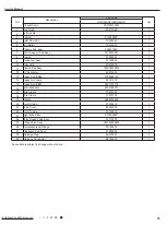 Предварительный просмотр 78 страницы Gree GWH07AFA-K3NNA1A Service Manual