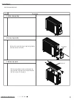 Предварительный просмотр 94 страницы Gree GWH07AFA-K3NNA1A Service Manual