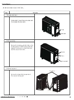 Предварительный просмотр 98 страницы Gree GWH07AFA-K3NNA1A Service Manual