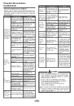 Preview for 16 page of Gree GWH07AGA-K6DNA1A/I Owner'S Manual