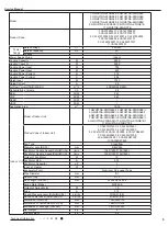 Preview for 8 page of Gree GWH07NA-K3NNA4E Service Manual