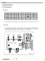 Preview for 14 page of Gree GWH07NA-K3NNA4E Service Manual