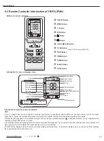 Preview for 20 page of Gree GWH07NA-K3NNA4E Service Manual