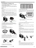 Preview for 36 page of Gree GWH07NA-K3NNA4E Service Manual