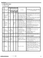 Preview for 38 page of Gree GWH07NA-K3NNA4E Service Manual