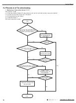 Preview for 39 page of Gree GWH07NA-K3NNA4E Service Manual