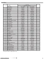 Preview for 50 page of Gree GWH07NA-K3NNA4E Service Manual