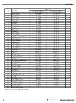 Preview for 51 page of Gree GWH07NA-K3NNA4E Service Manual