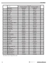 Preview for 53 page of Gree GWH07NA-K3NNA4E Service Manual